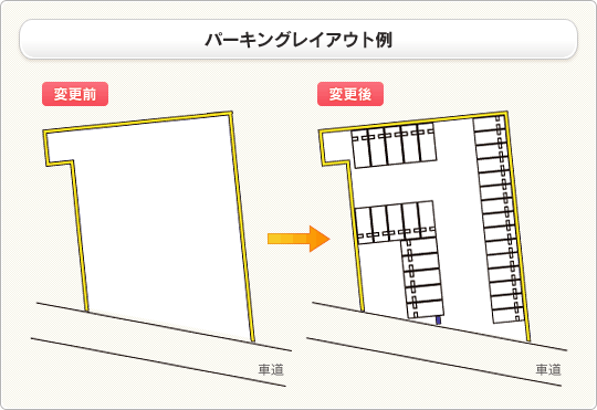 パーキングレイアウト例